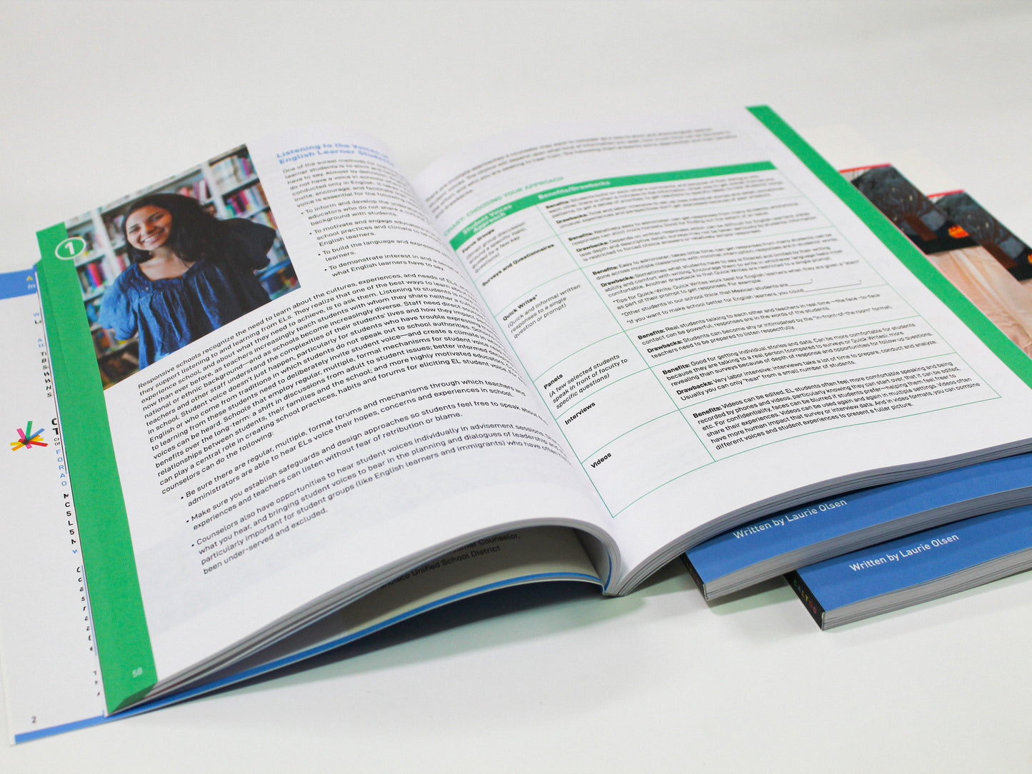 EL Roadmap | High School Counselor Toolkit