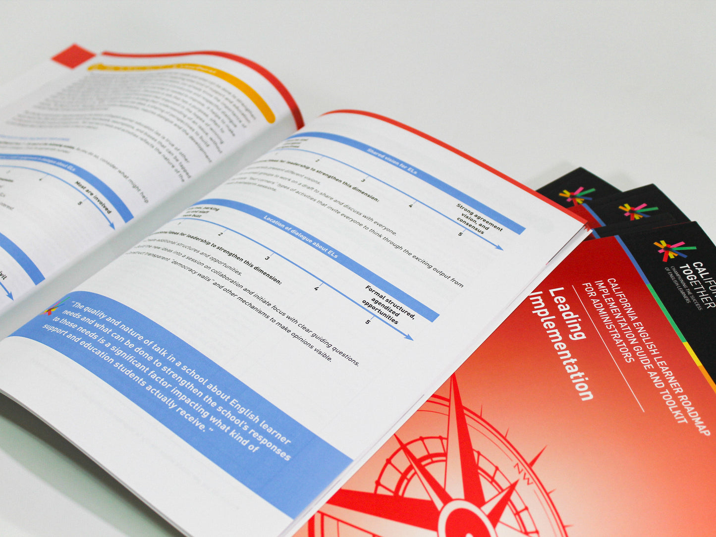 EL Roadmap | Administrator Toolkit Vol. 1