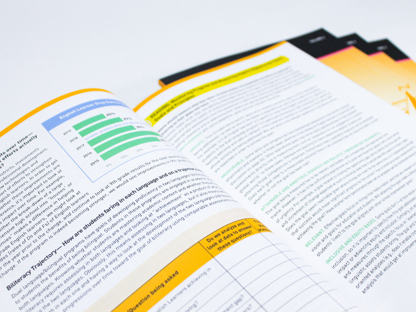 EL Roadmap | Administrator Toolkit Vol. 4